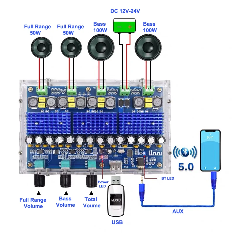 2*50 Вт + 2*100 TPA3116D2 Bluetooth 5 0 плата цифрового усилителя сабвуфер 4 канала TPA3116 Class D