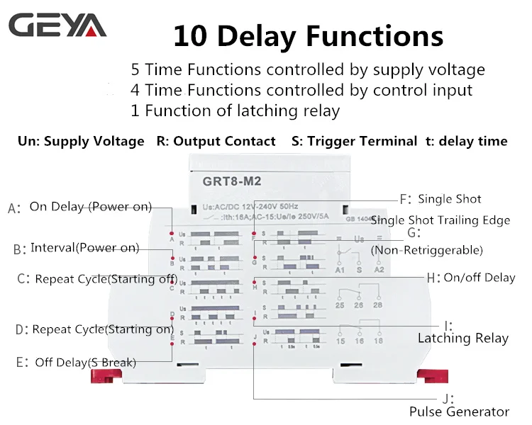 Multi Function Time Relay 16A Din Rail Type 10 Adjustable Timer 12V-240V AC DC | Relays
