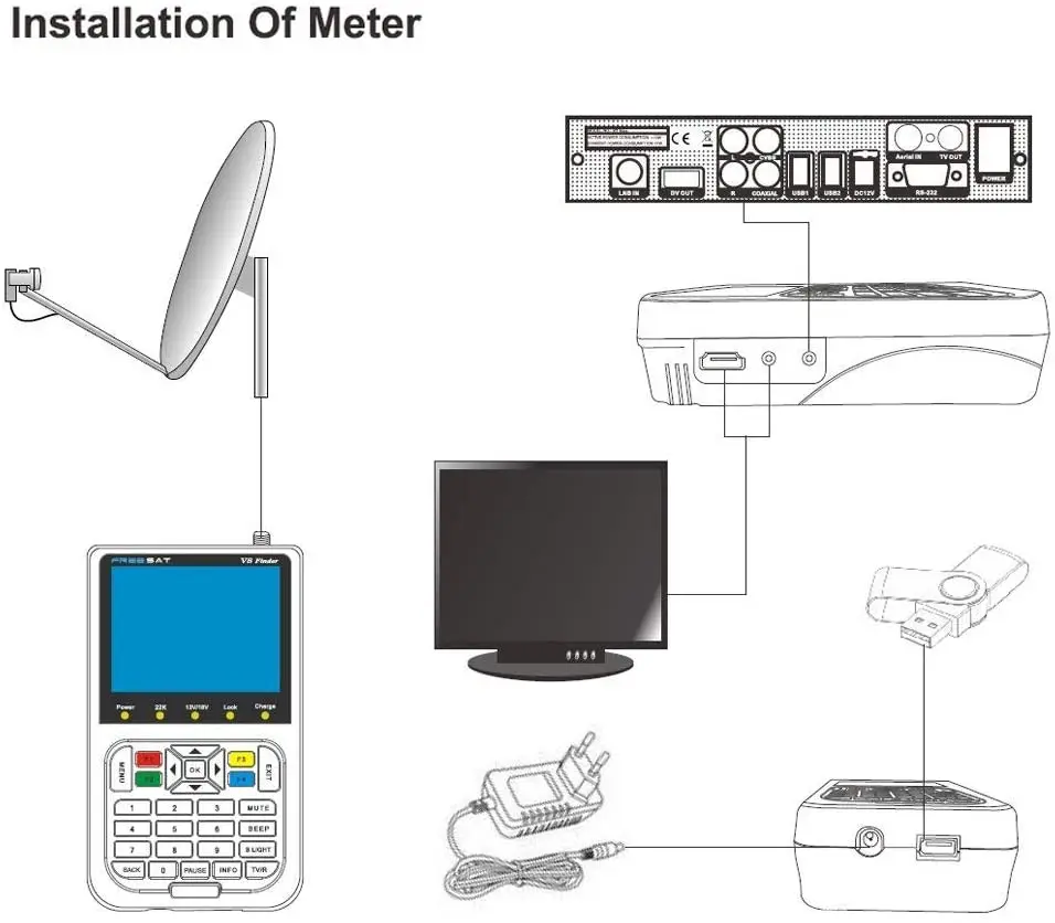 GT медиа V8 спутниковый Finder метр DVB S/DVB S2X Parabol локационный искатель цифра