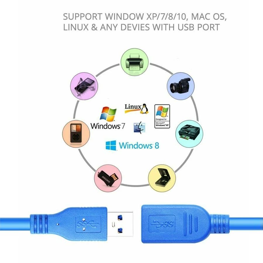 USB 3 0 Суперскоростной кабель Micro B для жесткого диска м|Компьютерные кабели и