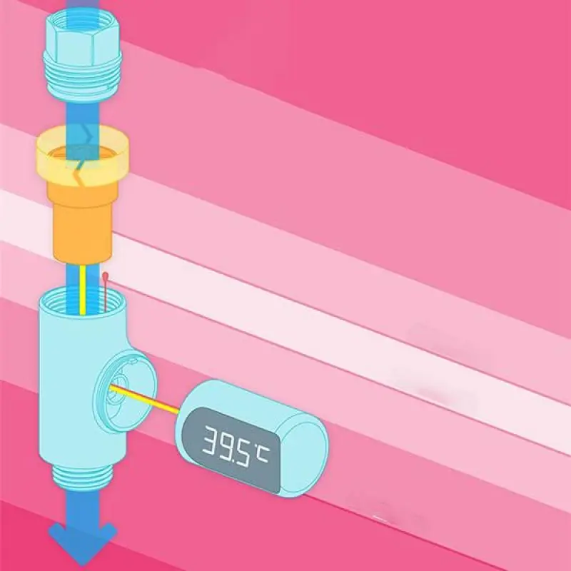

Shower Thermometer LED Digital Shower Thermometer Battery Free Visible Accurate Real Time Water Temperature Monitor