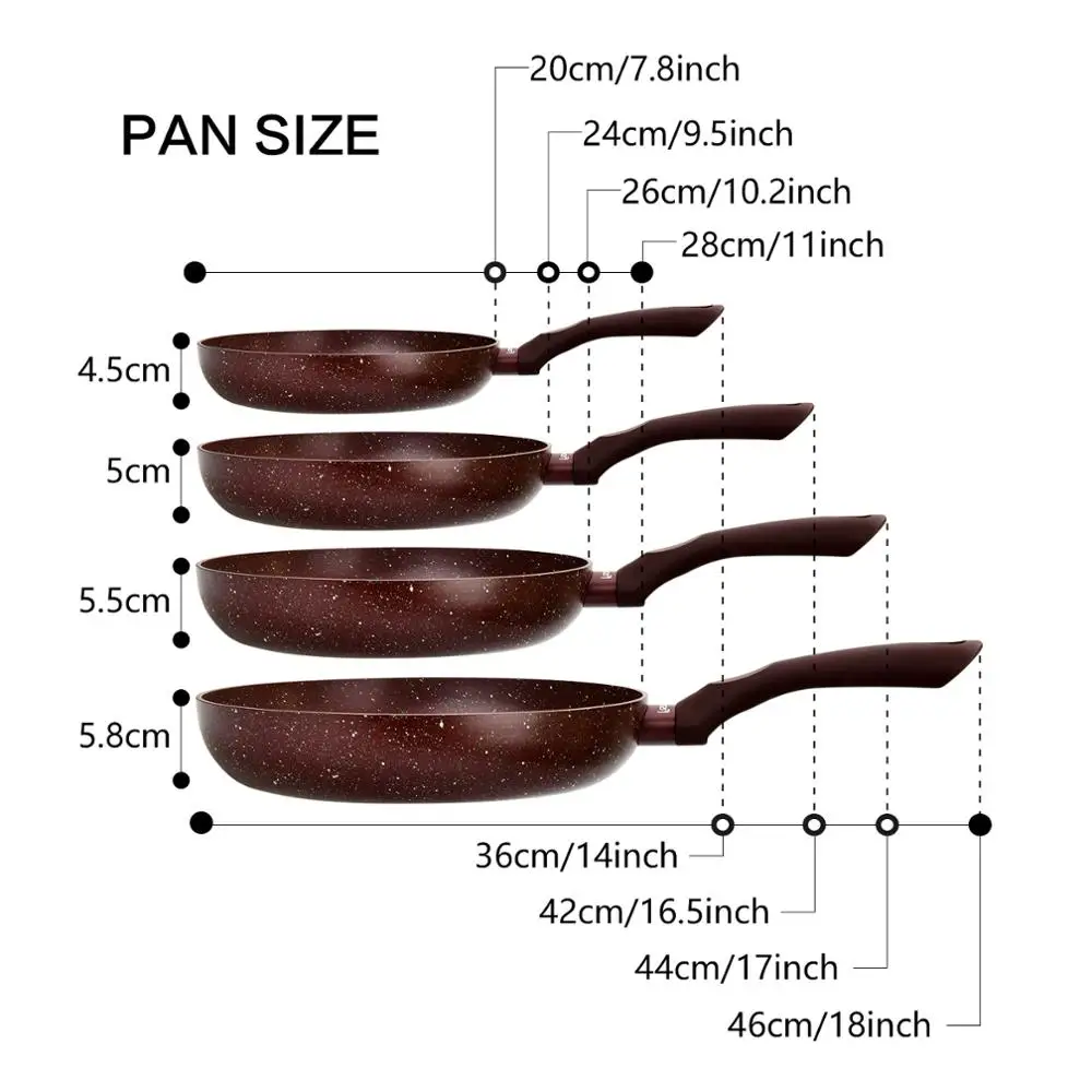 Фиссман 20 28 см сковорода с мхами камень антипригарное покрытие кованая