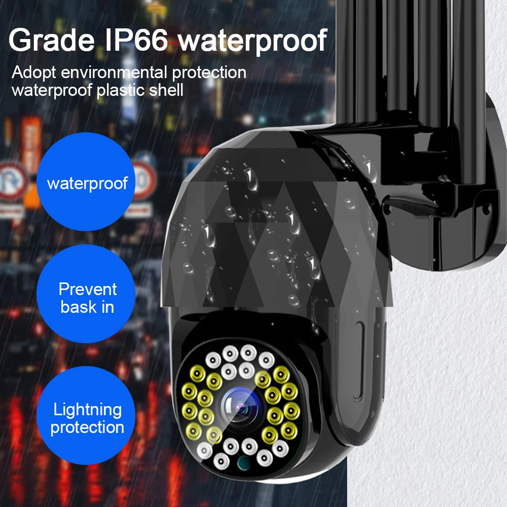 

Video Surveillance