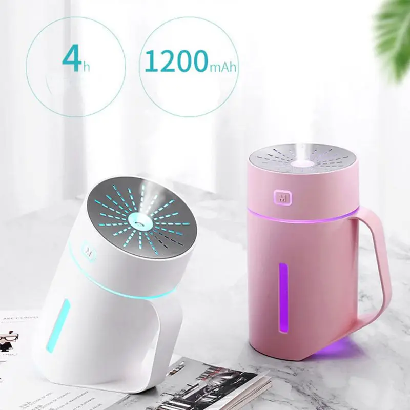 

Ultrasonic Aromatherapy Diffusers Humidifier With 4 Hours Automatic Shut-off Dropshipping