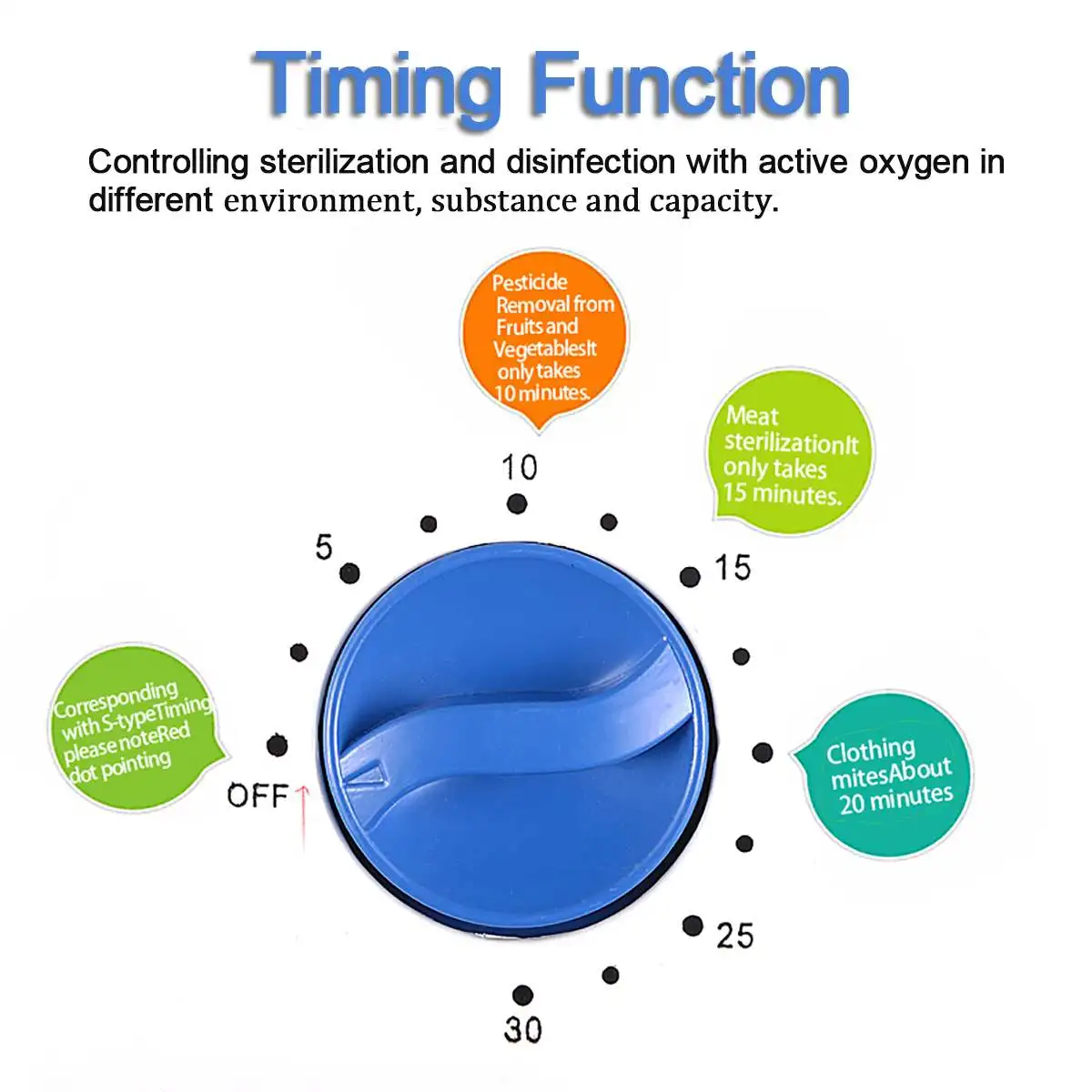 

400mg/h Portable Ozone Generator Ozonator ionizer Home Multifunctional fruit and vegetable sterilizer Timer Air Purifiers EU220V