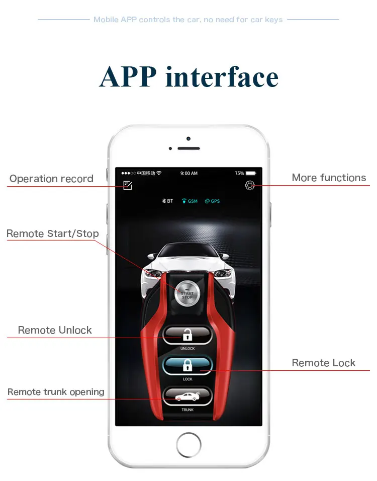 cardot new 4g app gps pke car alarm system push button start remote engine start stop auto alarm free global shipping