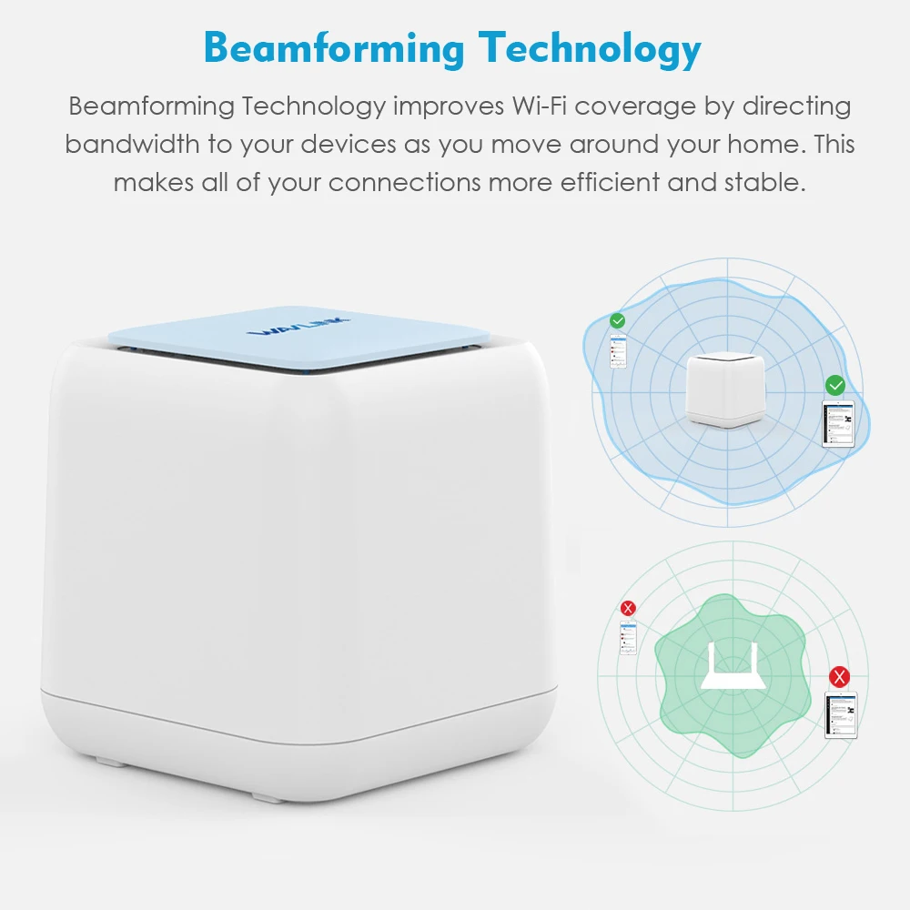 Беспроводной сетчатый роутер Wavlink Wi Fi система AC1200 2 4/5 0 ГГц ретранслятор высокой