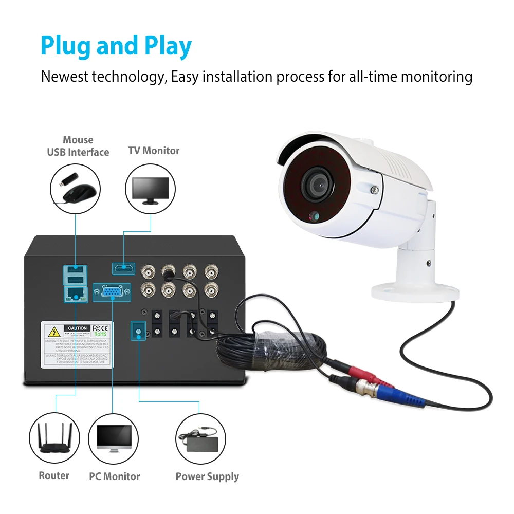 ANRAN AHD система видеонаблюдения 1080P наружная камера безопасности DVR комплект