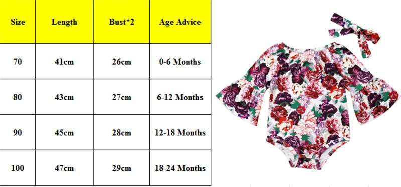 Детский комбинезон с длинным рукавом и повязкой на голову|Боди для малышек| |