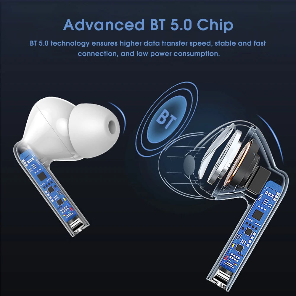 TWS-наушники Lenovo XT90 Bluetooth 5 0 с сенсорным управлением Спортивная гарнитура