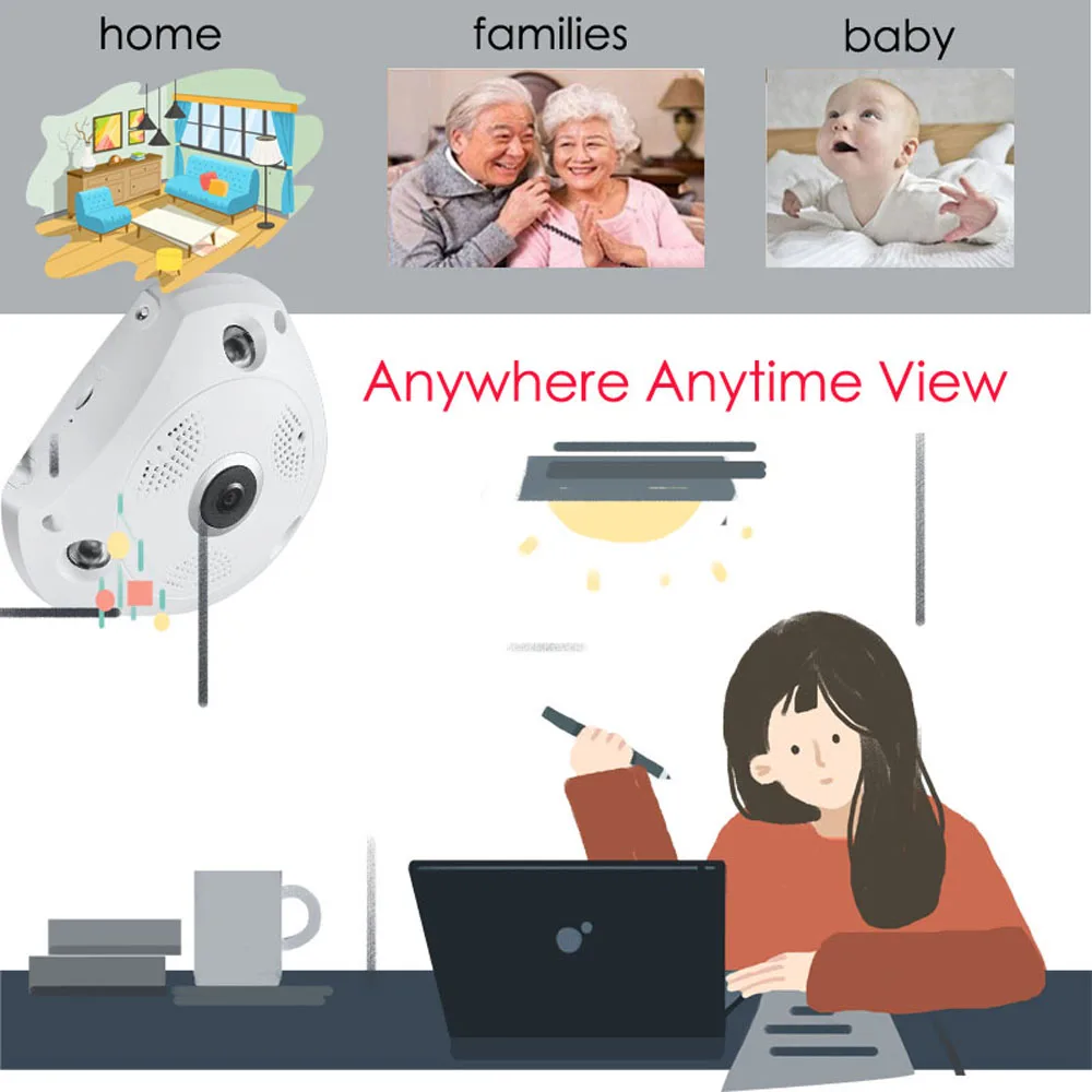 SNOSECURE 3MP IP Camera 3G 4G GSM SIM Wireless IP Camera IR-CUT Night Vision CCTV Video Surveillance Onvif Cameras Fisheye 360°