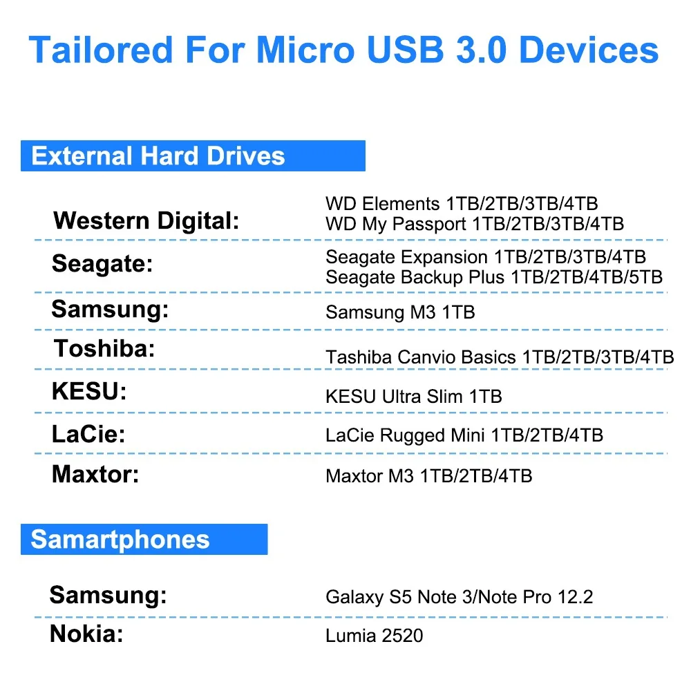 USB 3, 0  Micro B           HDD   Samsun S5