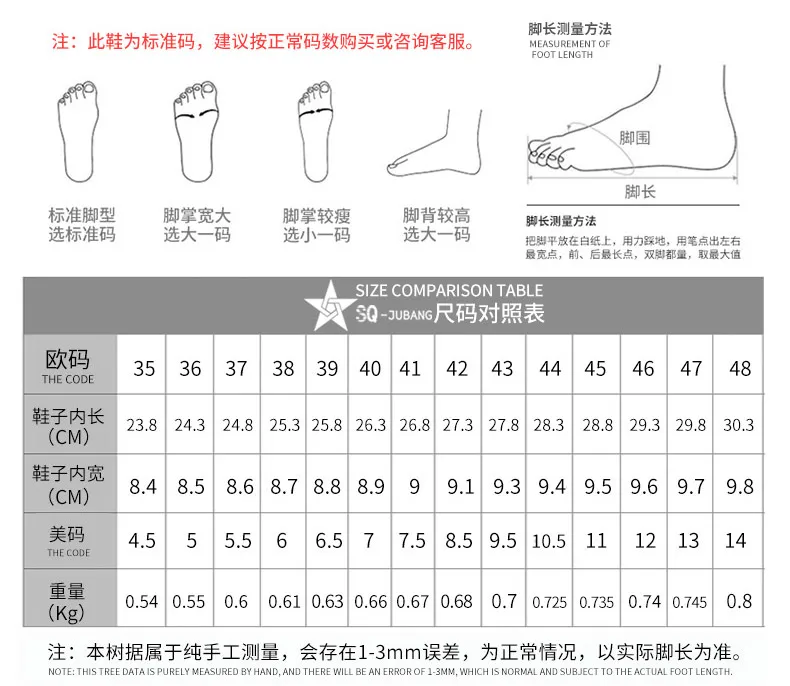 

Work Safety Shoes For Men woman Blcak Mesh Breathable Steel Toe Cap Boots Mens Labor Insurance Puncture Proof Casual Shoe man