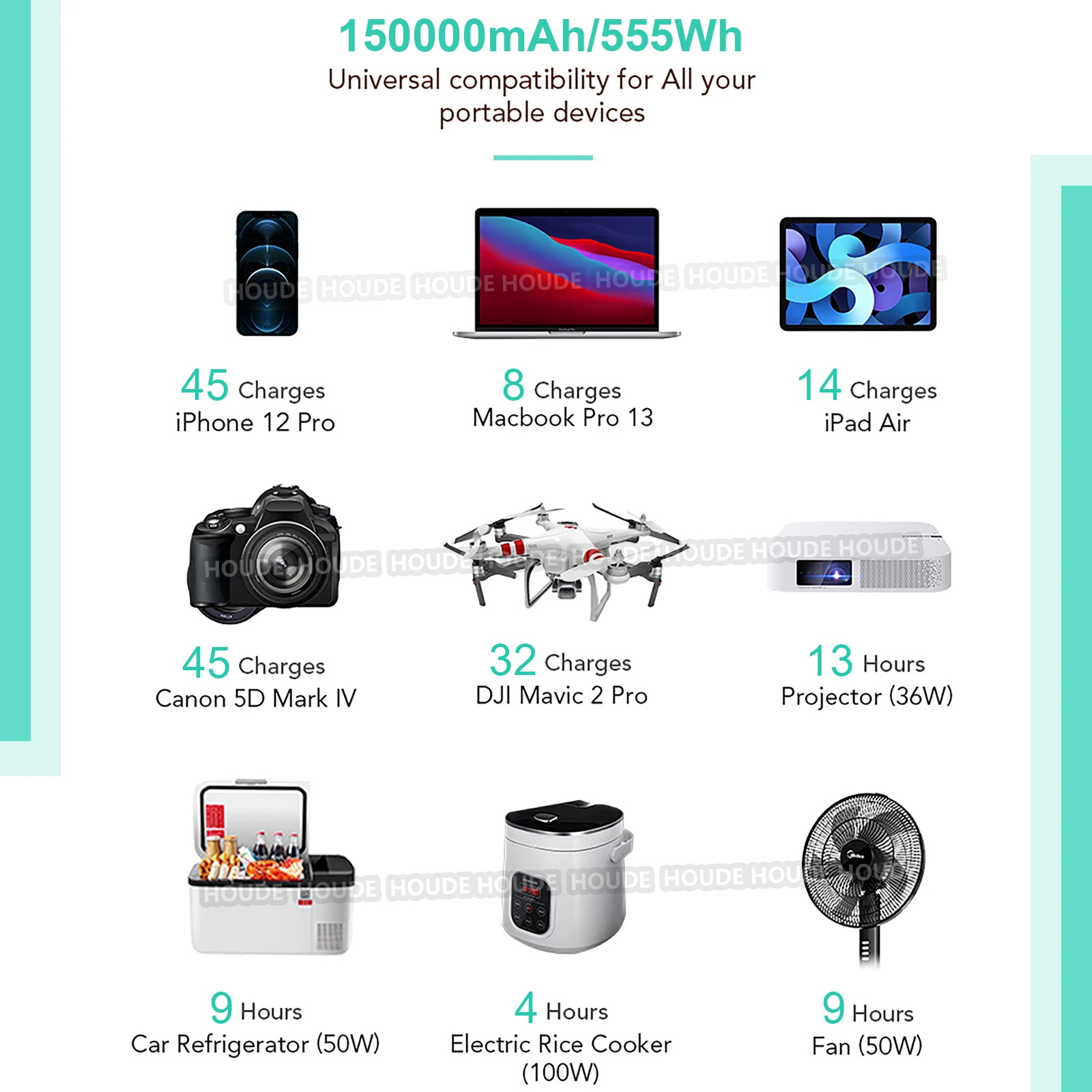 Новые товары Лидер продаж 2020 автономная литий ионная батарея резервная