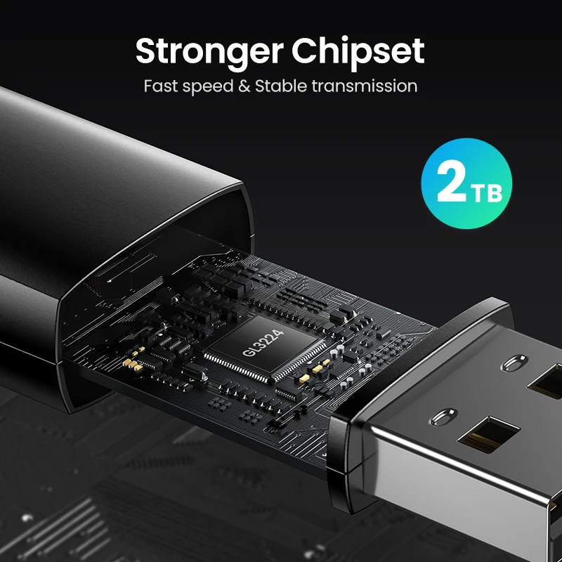 Кардридер UGREEN USB3.0 2 в 1 устройство для чтения Micro SD карт памяти компьютера ПК смарт