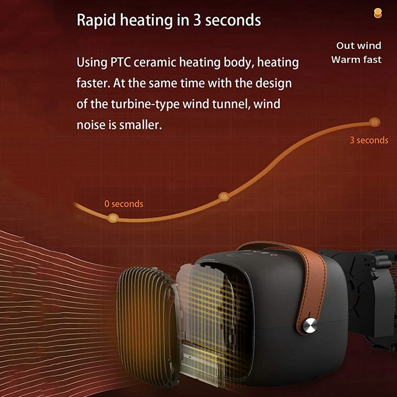 

Indoor Office Bedroom Portable Heater Bluetooth Personal Mini Desktop Heater, Overturn Protection Heater EU Plug