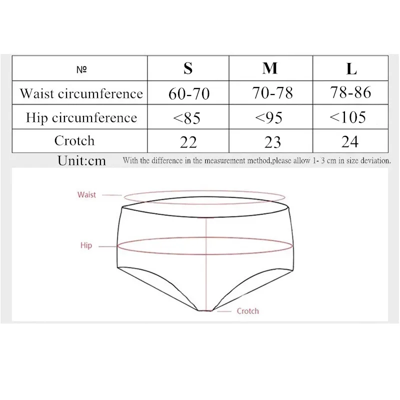 Трусики женские кружевные дышащие с низкой посадкой