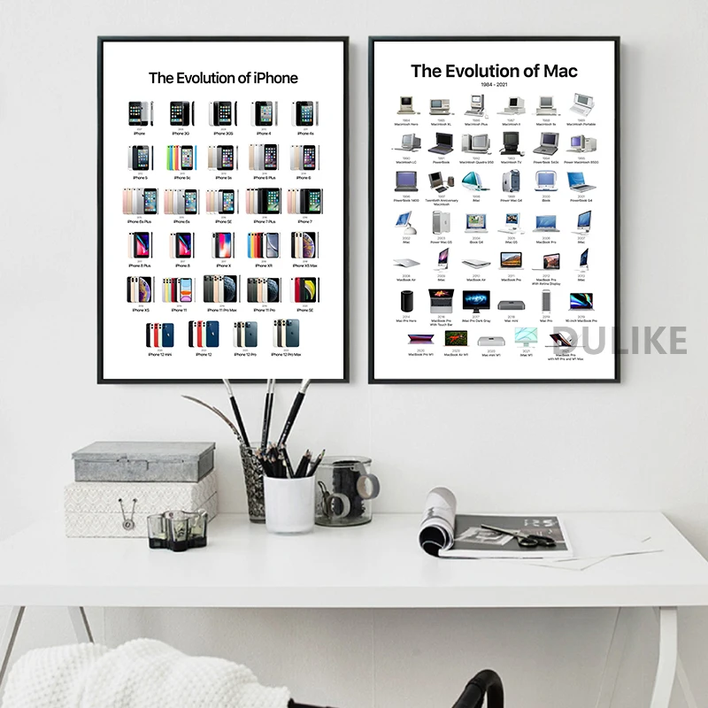 Постеры для ноутбука с эволюцией постер Apple Mac Картина на холсте печать подарок