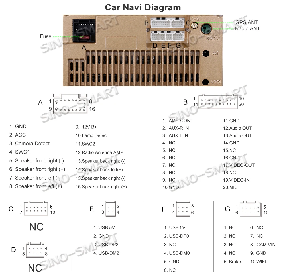 SINOSMART 2.5D ips/QLED экран 1 г/2 г gps навигационный плеер для hyundai Tucson IX35 2009-, 32EQ DSP, 4 г опционально