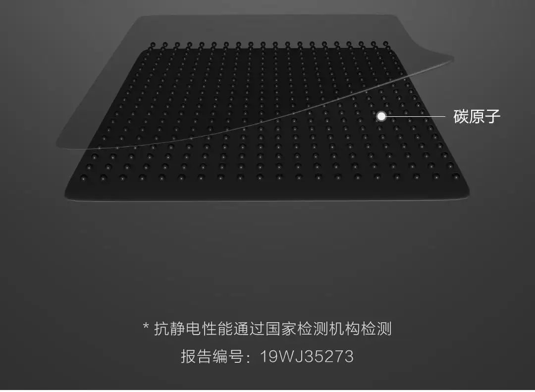 Новинка Xiaomi Mijia Youpin флисовая куртка на молнии мужская секция хлопок Смита Пушистый Теплый нежный и мягкий Повседневный стиль