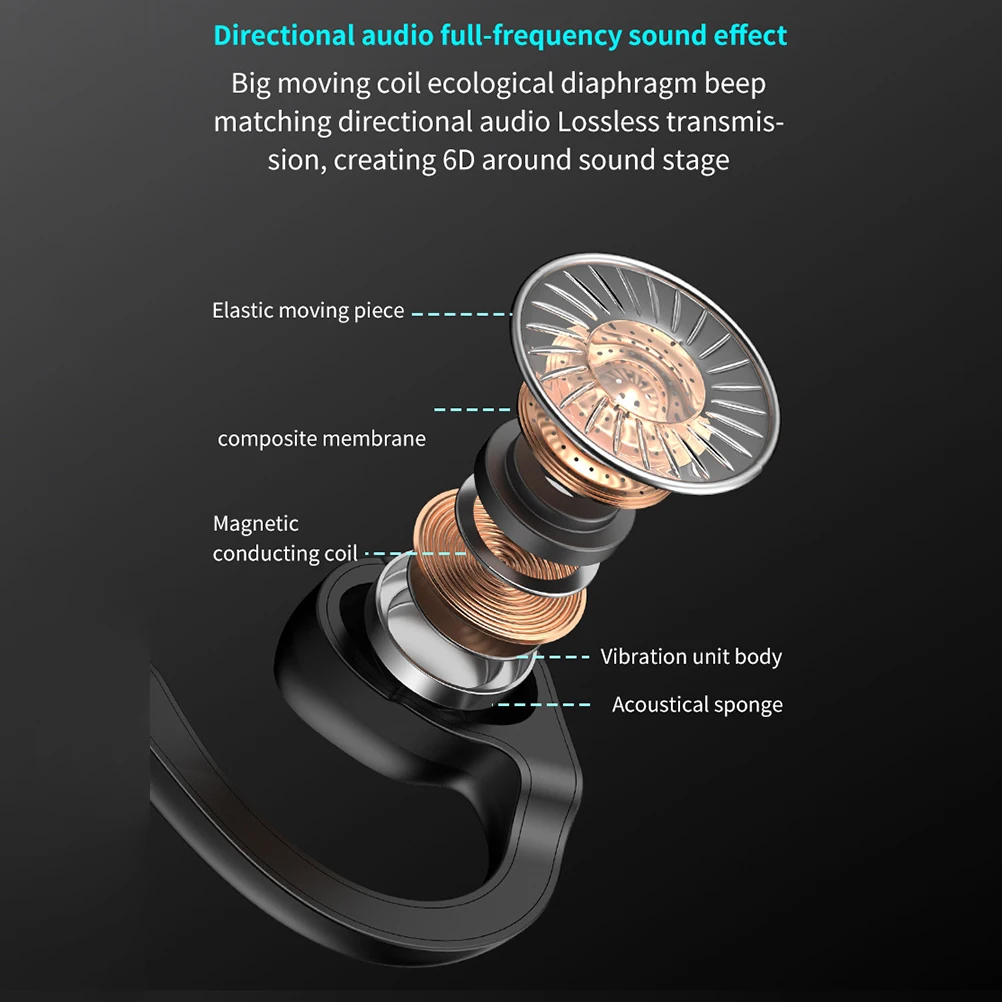 

Bone Conduction Headphones Bluetooth V5.1 Wireless Headset Waterproof with Mic for Cycling Running Driving Gym