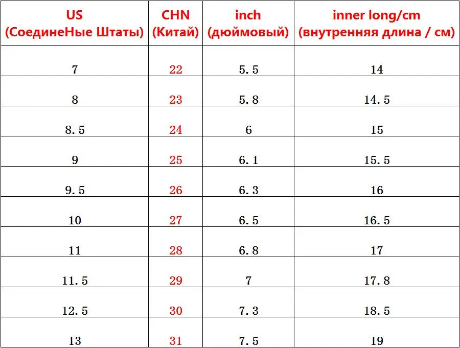Новая детская обувь для младенцев 0-2 лет, детская обувь для малышей, мягкая подошва, натуральная кожа, обувь для малышей
