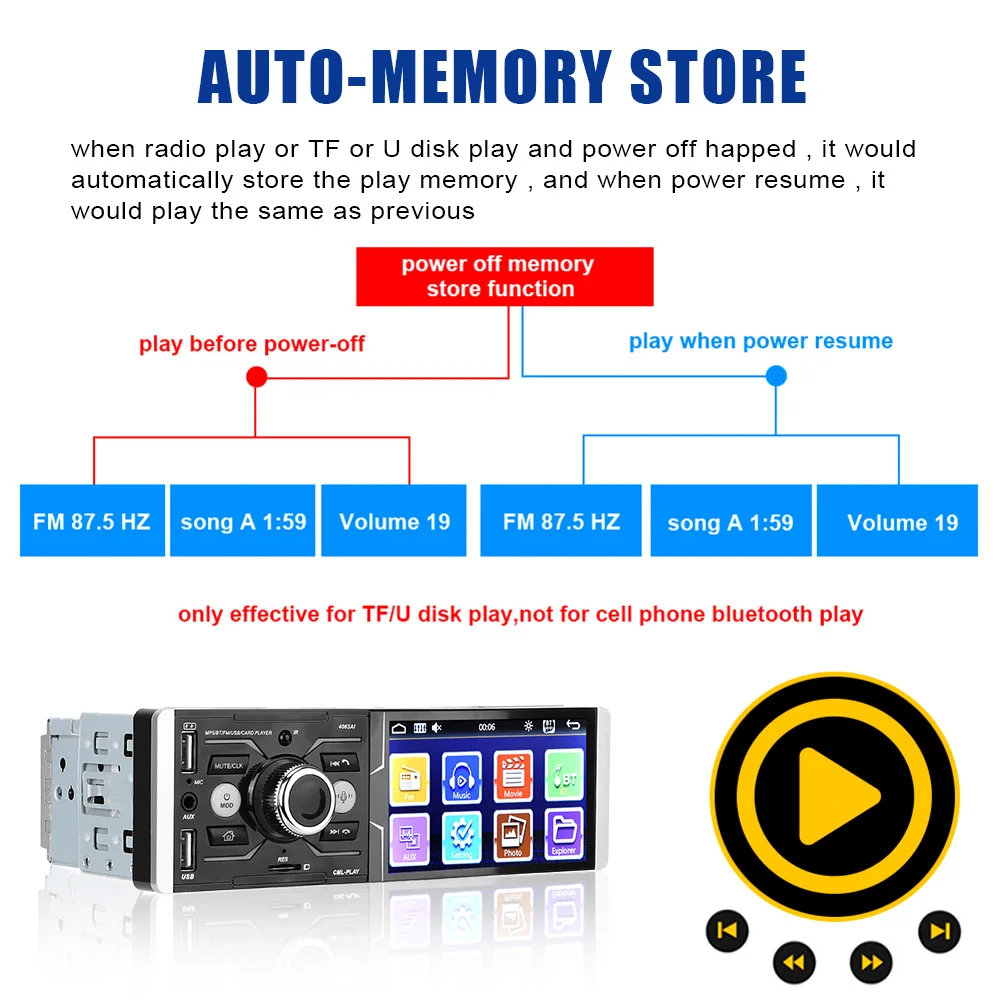 

1 Din Car MP5 Video FM Radio Player Multimedia DC 12V USB Bluetooth 4.2 Voice Control 4.1'' Touchscreen Autoradio Stereo Audio