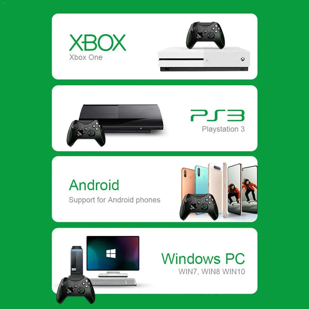 Для xbox ONE playstation 3 беспроводной джойстик 2 4G игровой контроллер периферийный PS3