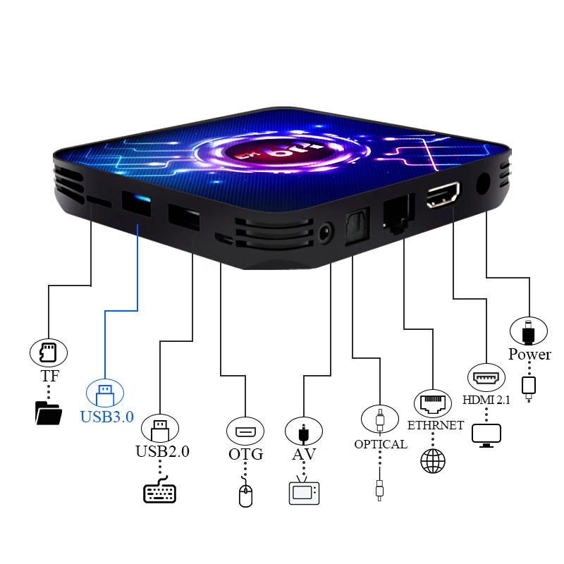 

H9-X3 TV BOX S905X3 4 + 64G Dual WiFi Bluetooth 8K Network Set-Top Box(EU Plug)