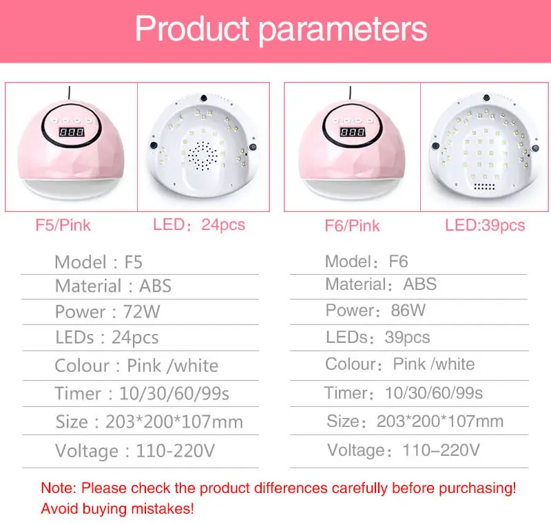 УФ светодиодный лампа для сушки геля 120 Вт 86 Вт/ультрафиолетовая ногтей | Красота