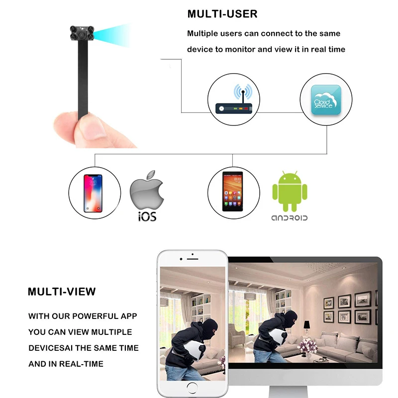 HD 1080P DIY портативная Wi-Fi IP мини-камера P2P беспроводная микро веб-камера видеокамера