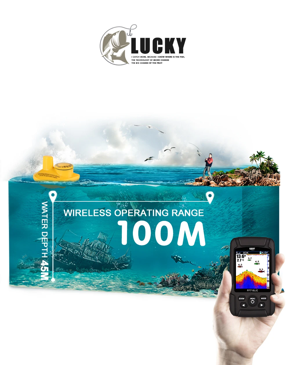 Русское меню! Lucky FF718LiC реальные Водонепроницаемый Рыболокаторы монитор 2-в-1 Беспроводной гидролокатор проводной датчик эхолот