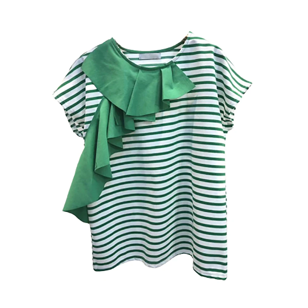

Tops & Tees