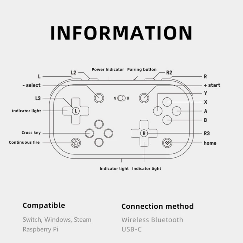 Джойстик 8bitdo для ПК джойстик nintendo Switch игровая консоль управление Bluetooth ler control