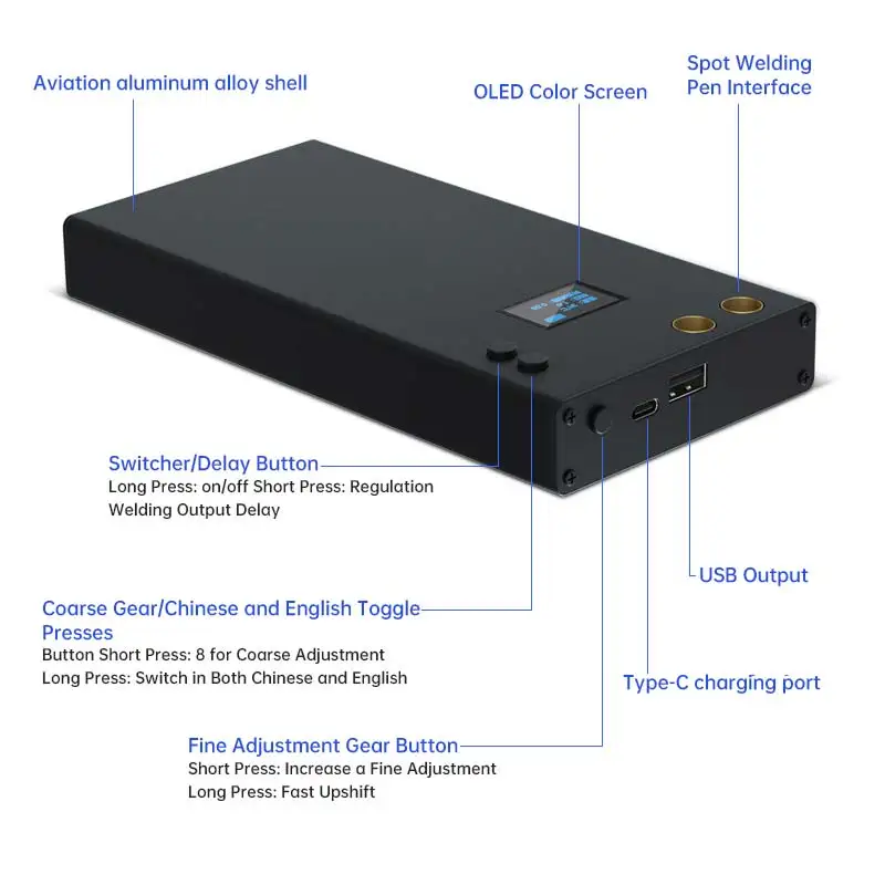 Комплект сварочный с OLED-дисплеем 5000 Вт для самостоятельной сборки набор