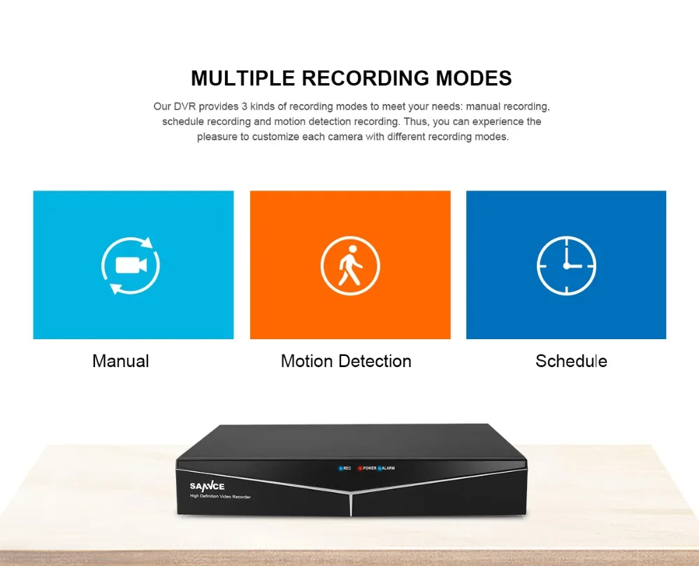 SANNCE 8CH 1080P видео система безопасности 5в1 DVR с 6 шт 1080P TVI Смарт ИК Открытый всепогодный CCTV камеры видеонаблюдения комплект