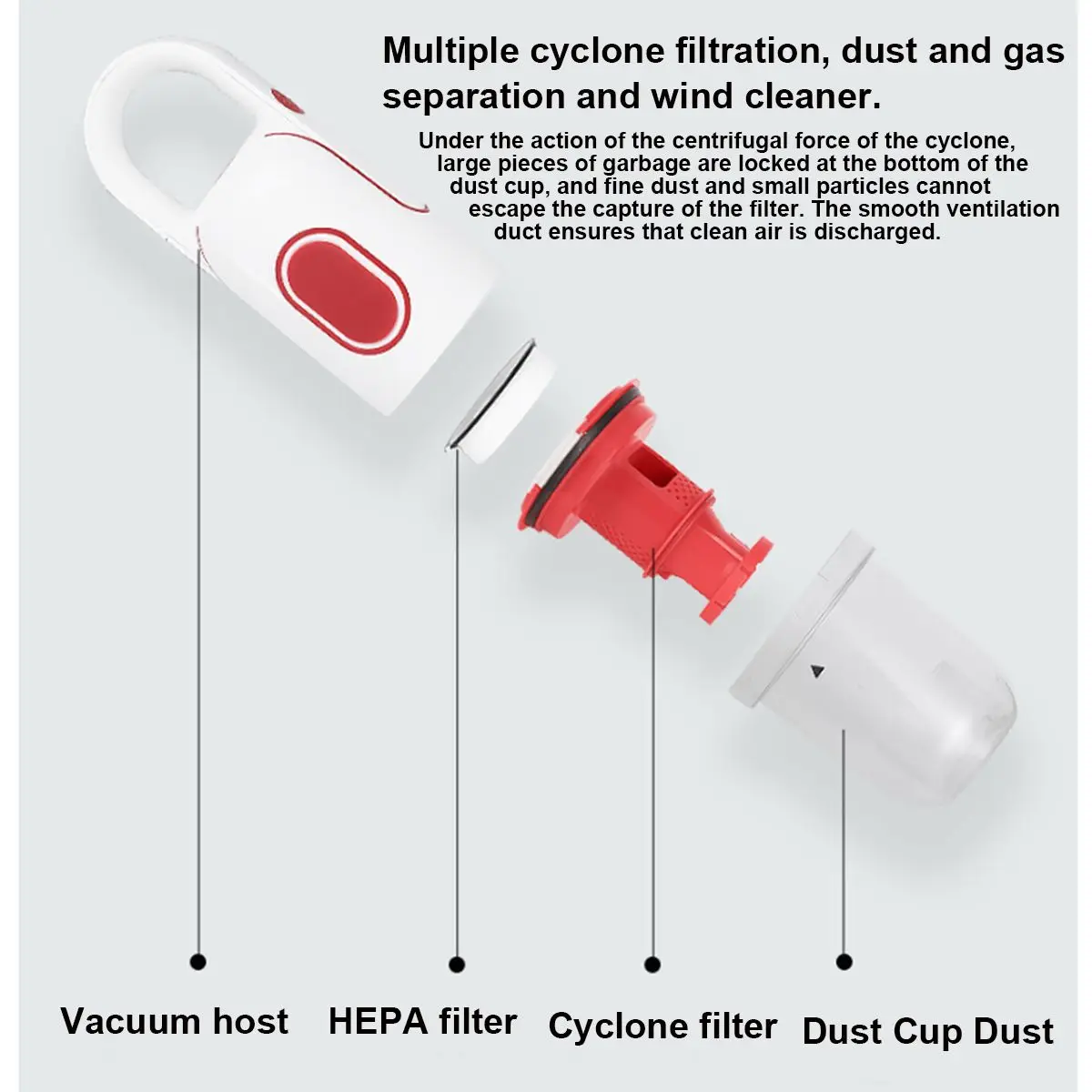 

700W 14kPa Handheld Vacuum Cleaner Home Mop Car Aspirator Sweeper Washing Vertical Vacuum Cleaner Strong Suction Power