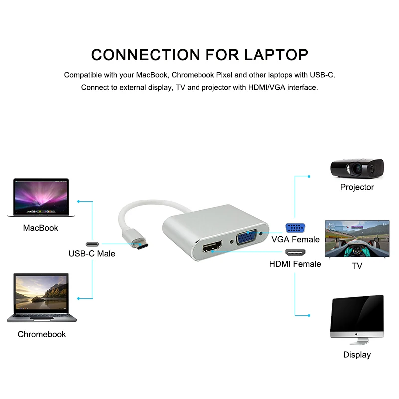 USB C к HDMI 4K VGA 1080P type адаптер поддержка * 2K для Macbook Google Pixel c VGA|hdmi vga adapter|hdmi 4kto hdmi |