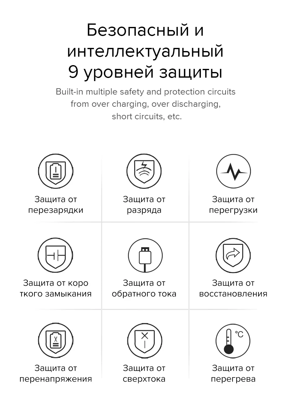 Baseus 20000 мАч Внешний аккумулятор для iPhone samsung huawei type C PD Быстрая зарядка+ быстрая зарядка 3,0 USB внешний аккумулятор