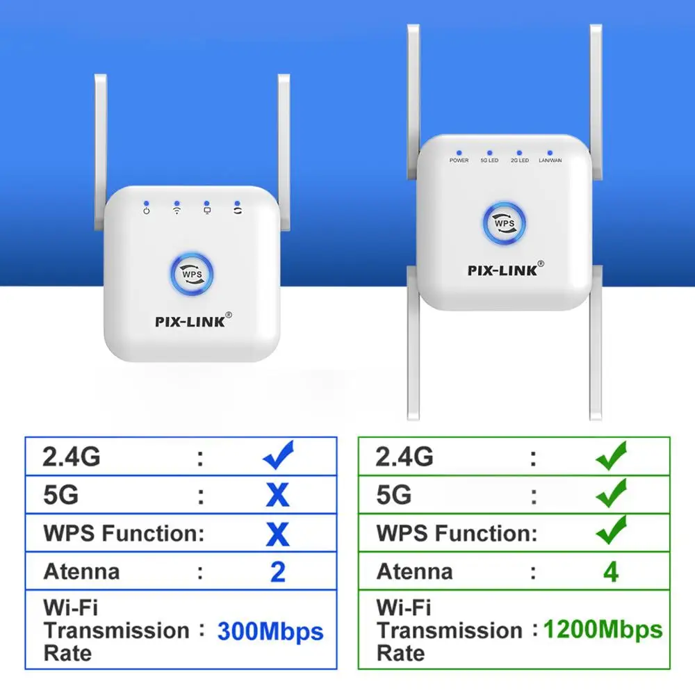 Wi-Fi ретранслятор 5G/2 4G усилитель маршрутизатора с большим радиусом действия 1200