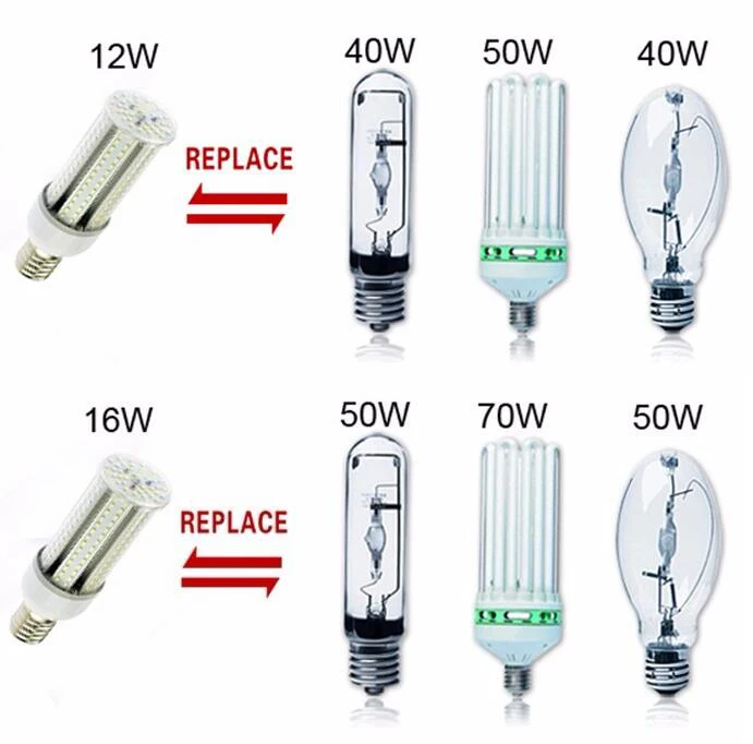 AC85 265V супер алюминиевый радиатор 12 Вт 16 20 24 E27 Led кукурузный светильник