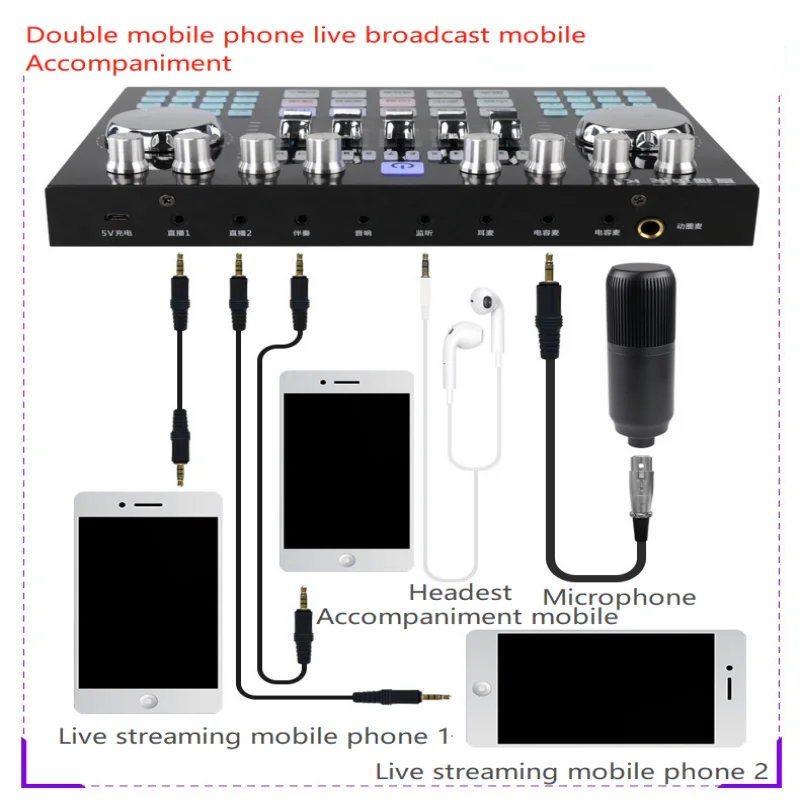 Профессиональная звуковая карта K1 оборудование для диджея Bluetooth светодиодный