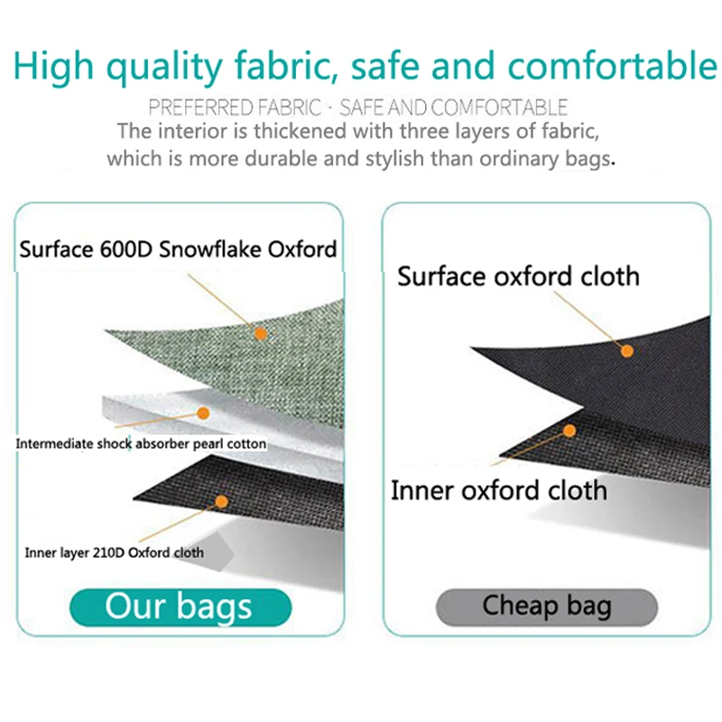 

Baby diaper bag large capacity baby stroller bag waterproof diaper storage pocket pocket portable organizer Care Bag