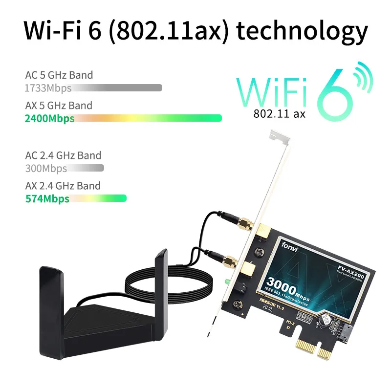 3000mbps dual band 2 4ghz5ghz 802 11acax for bluetooth5 1 intel ax200 pcie wifi 6 wireless adapter network card for desktop pc free global shipping