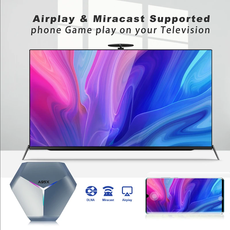 A95X F4 Смарт ТВ Box Android 10 Amlogic S905X4 коробка 4K YouTube 4 Гб Оперативная память 32GB 64GB 128GB