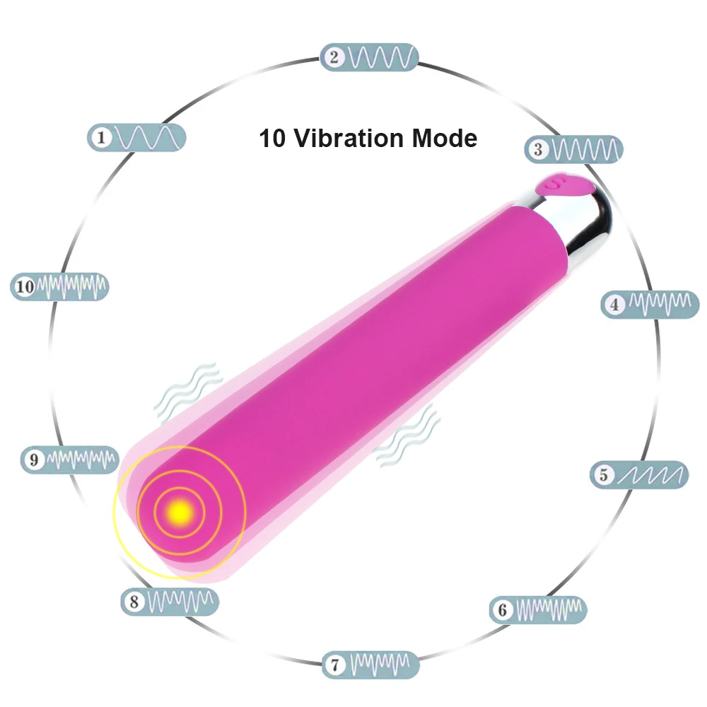 

Sex Vibrator Clitoris and G-Spot Nipple Stimulator Vibrate Massager Bullet Vibe Orgasm Vagina Dildo for Travel USB Rechargeable