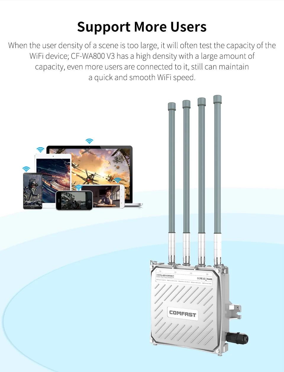 1300 Мбит/с двухдиапазонный 5G открытый AP 4 * 8dBi антенна WiFi крышка базовая станция