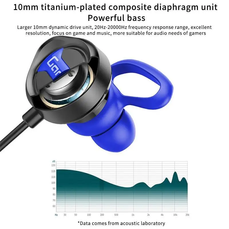 Игровая гарнитура 3 5 мм с проводным управлением динамическое шумоподавление