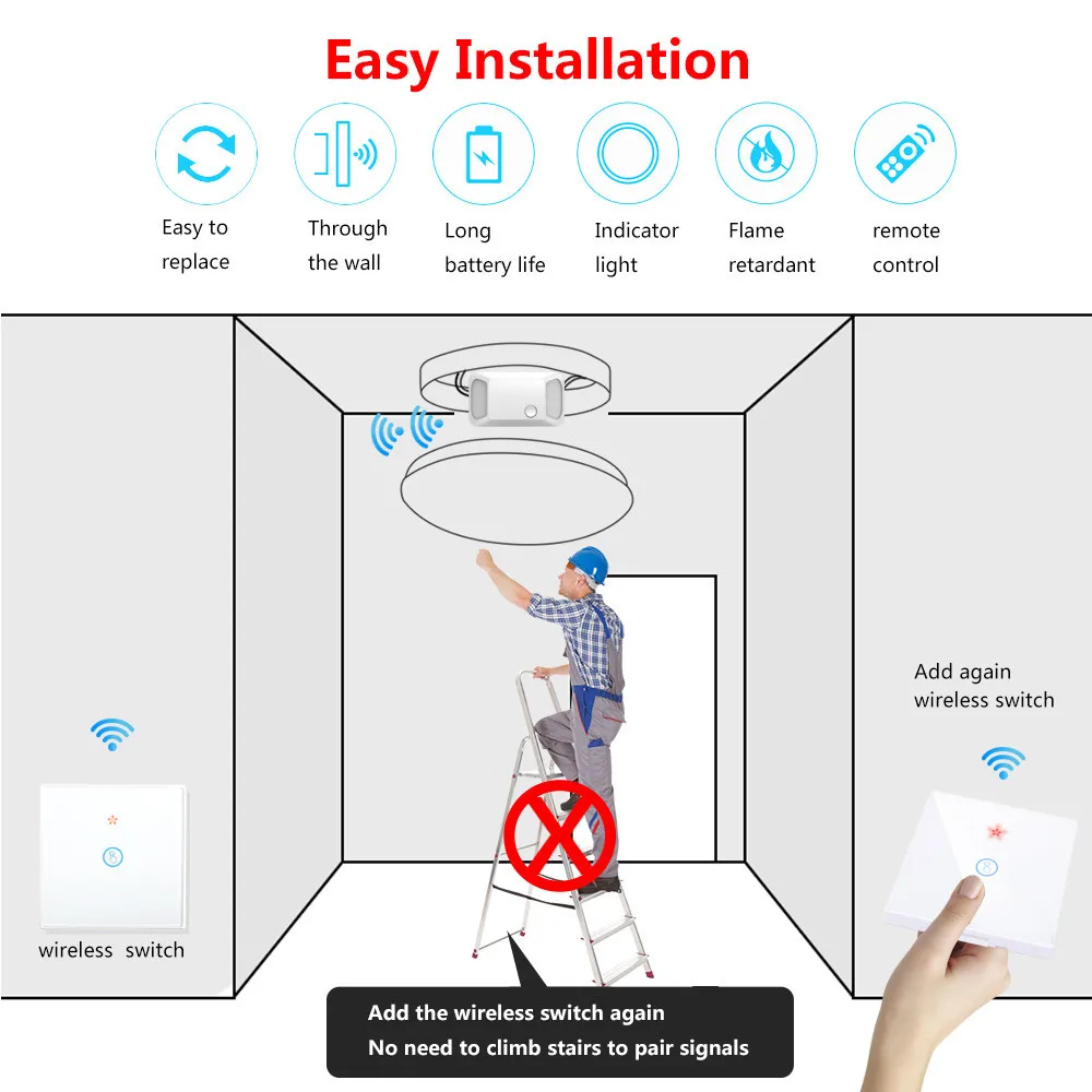 Беспроводной сенсорный светильник ель света SMATRUL для умного дома 433 МГц