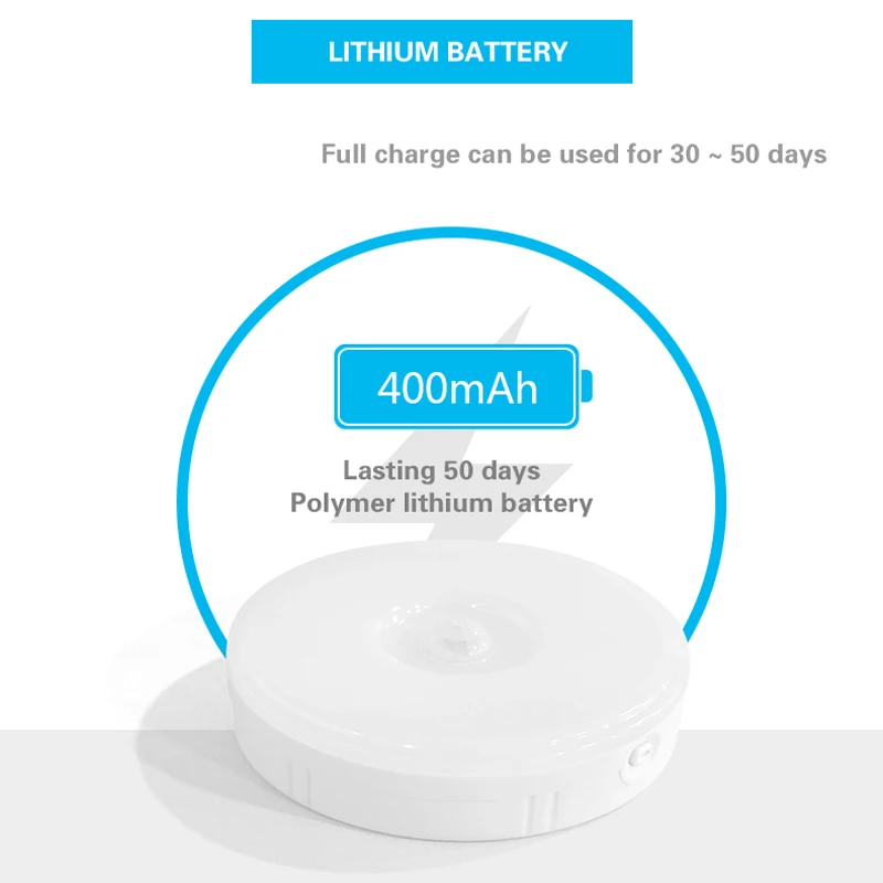 PIR Motion Sensor LED Night Light USB Rechargeable Dimmable Lamp for Bedroom Kitchen Cabinet Wireless Closet | Лампы и освещение